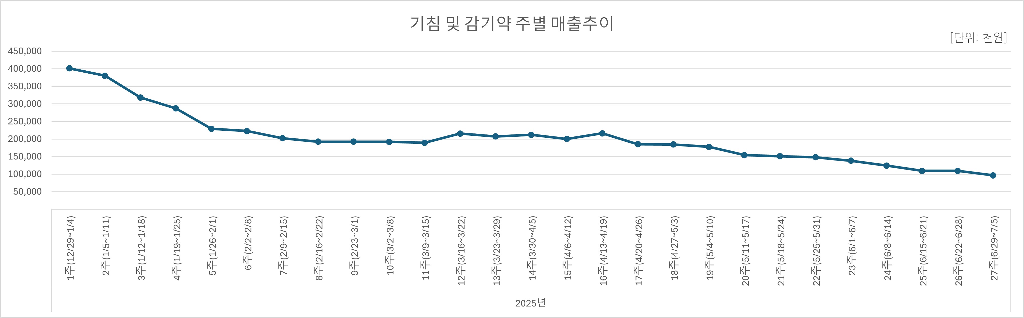 03_기침약.jpg