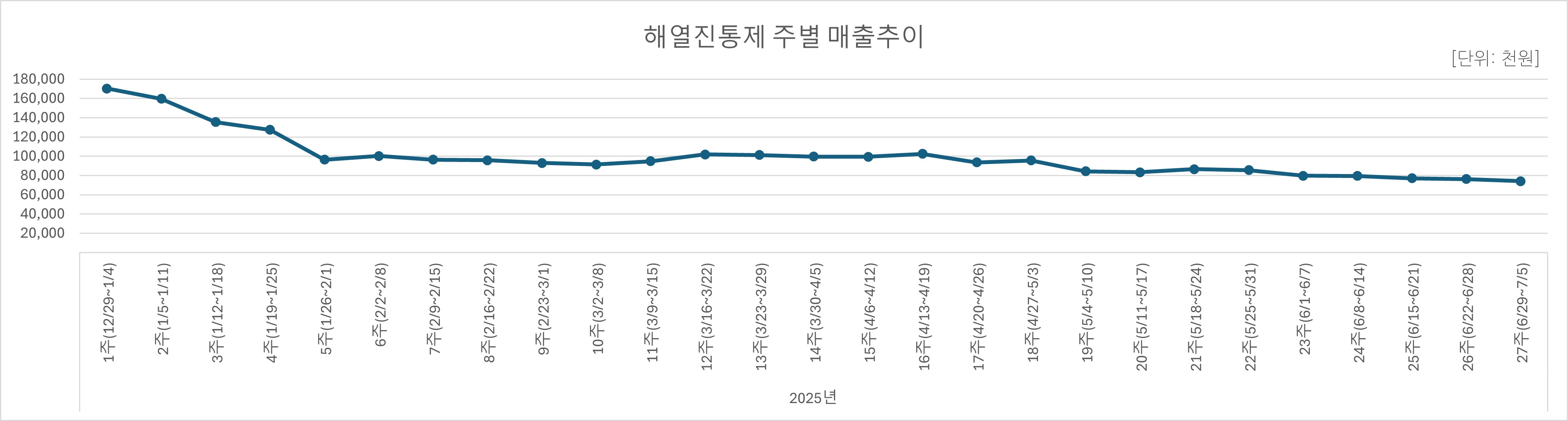 05_해열진통.jpg