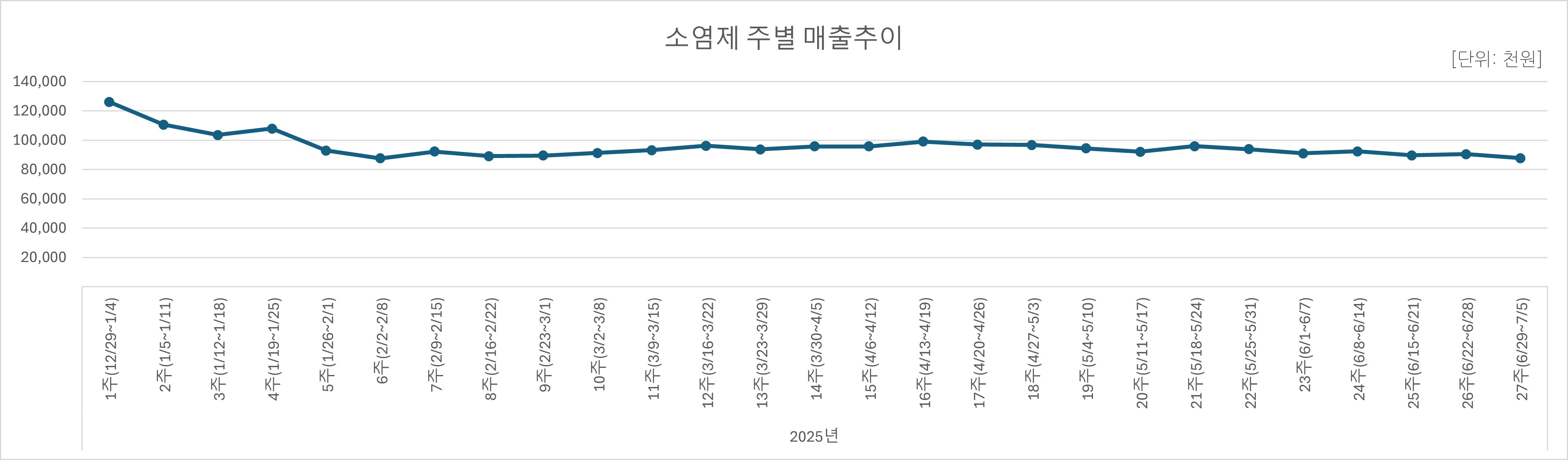 06_소염제.jpg