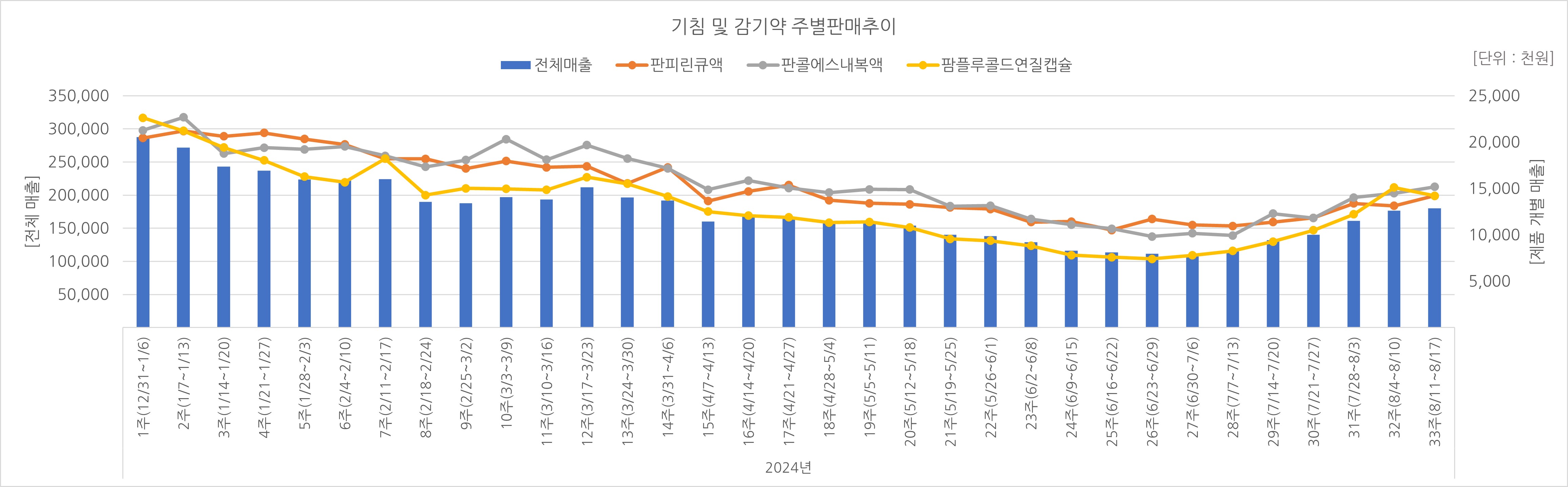 03_기침약.jpg