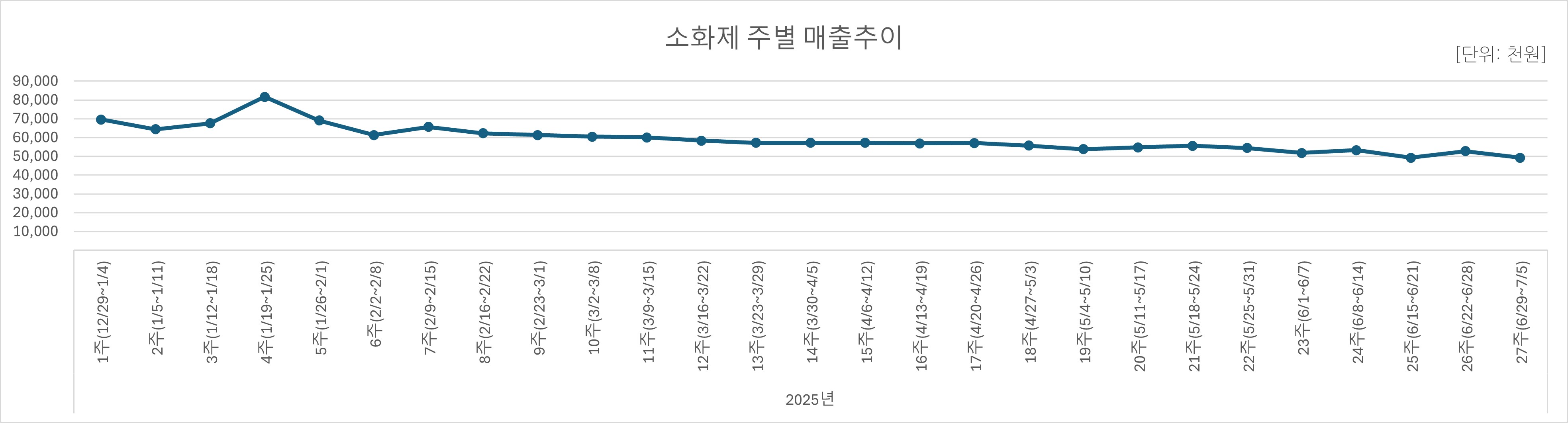 07_소화제.jpg