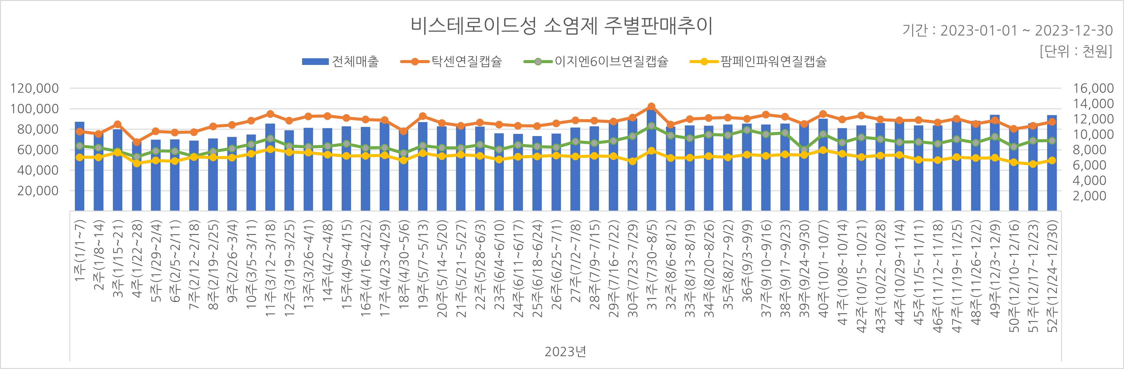 06_소염제.jpg