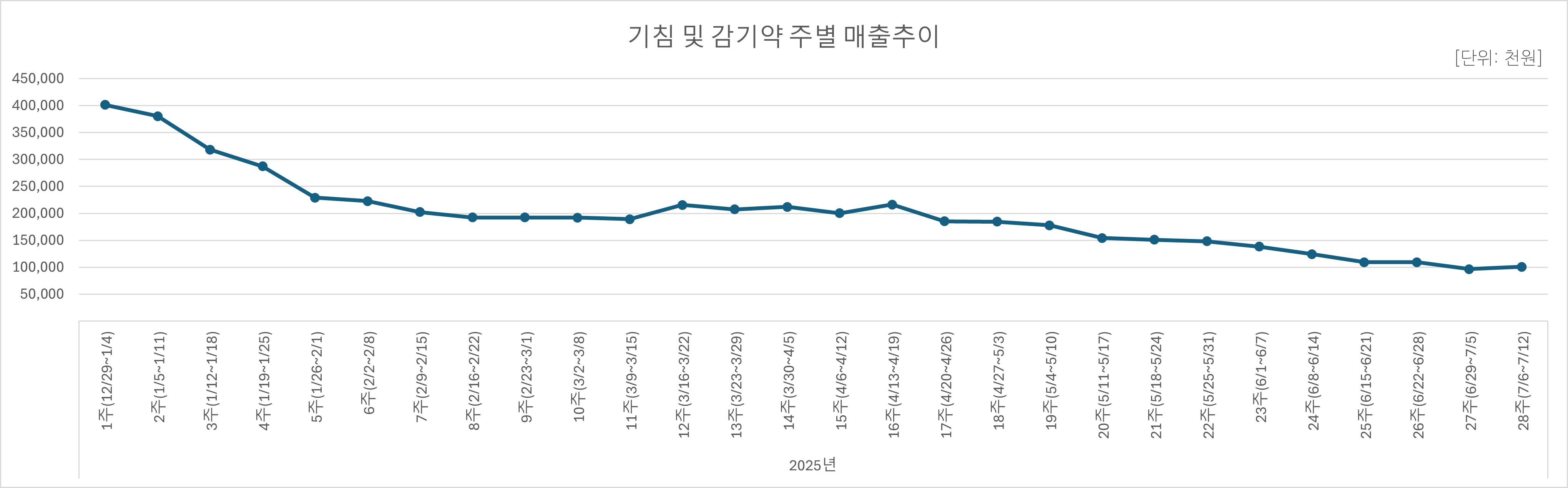 03_기침약.jpg