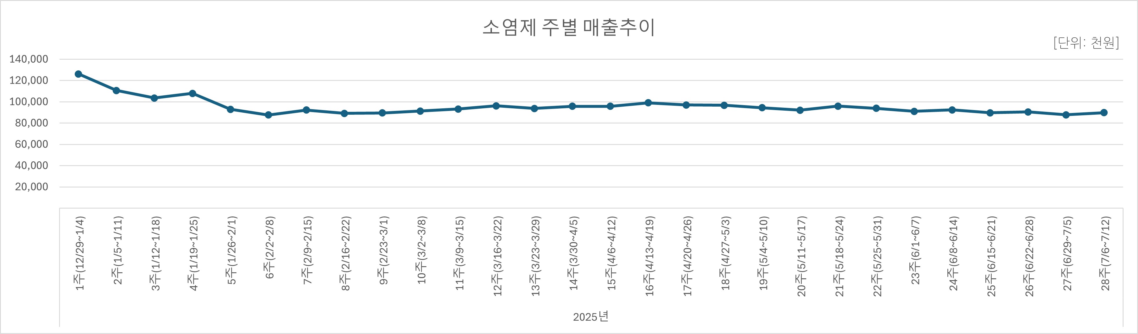 06_소염제.jpg