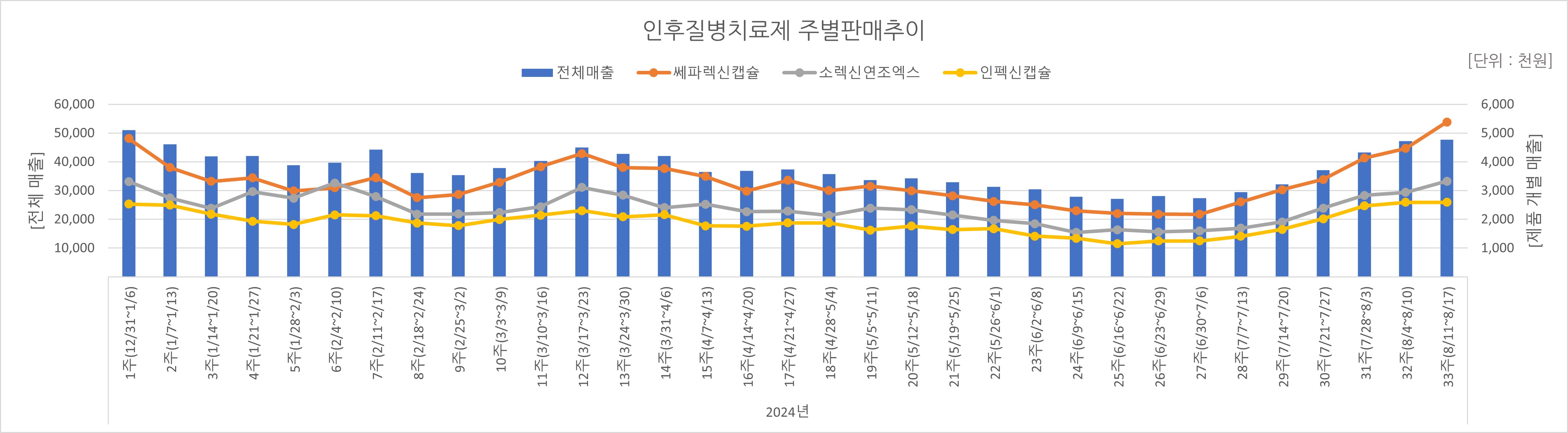 04_인후.jpg