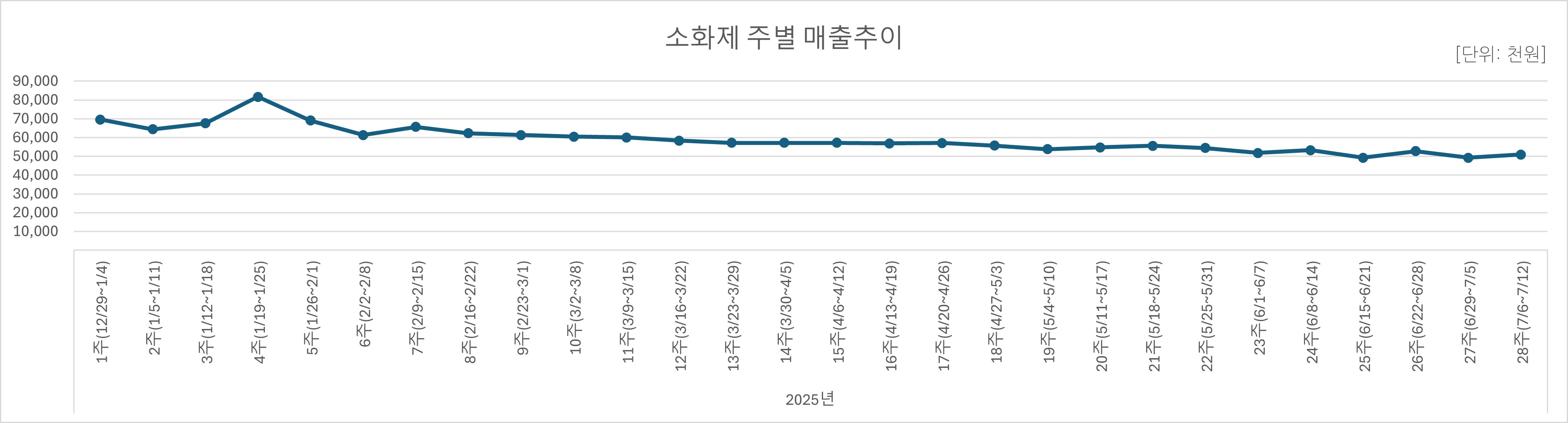 07_소화제.jpg