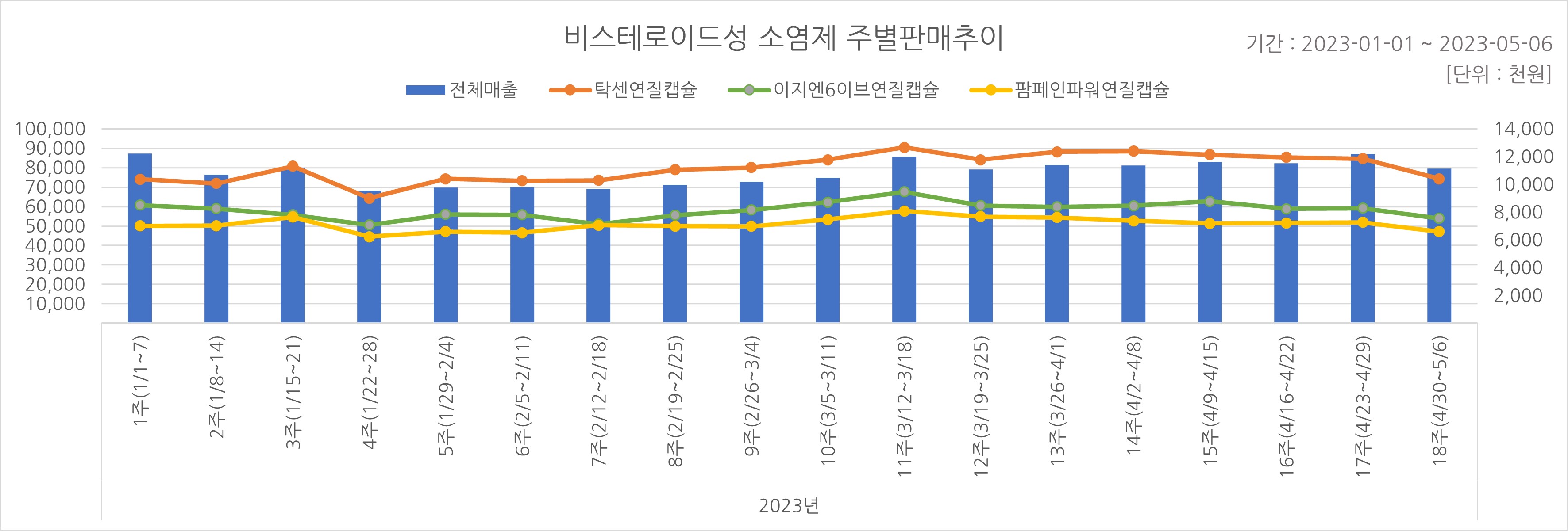 06_소염제.jpg