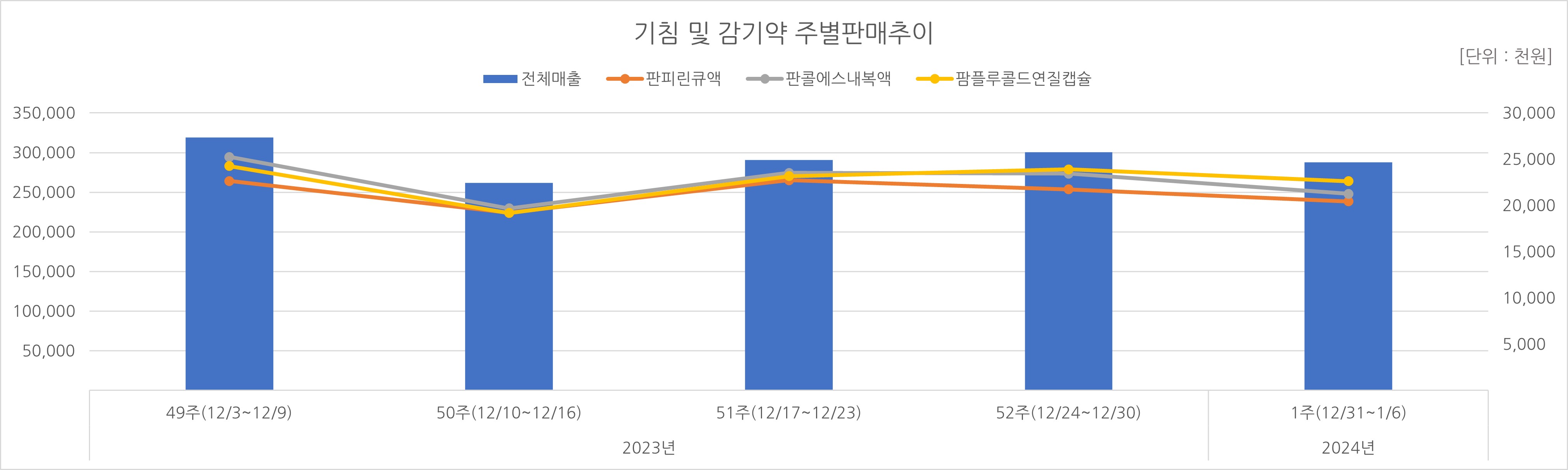 03_기침약.jpg