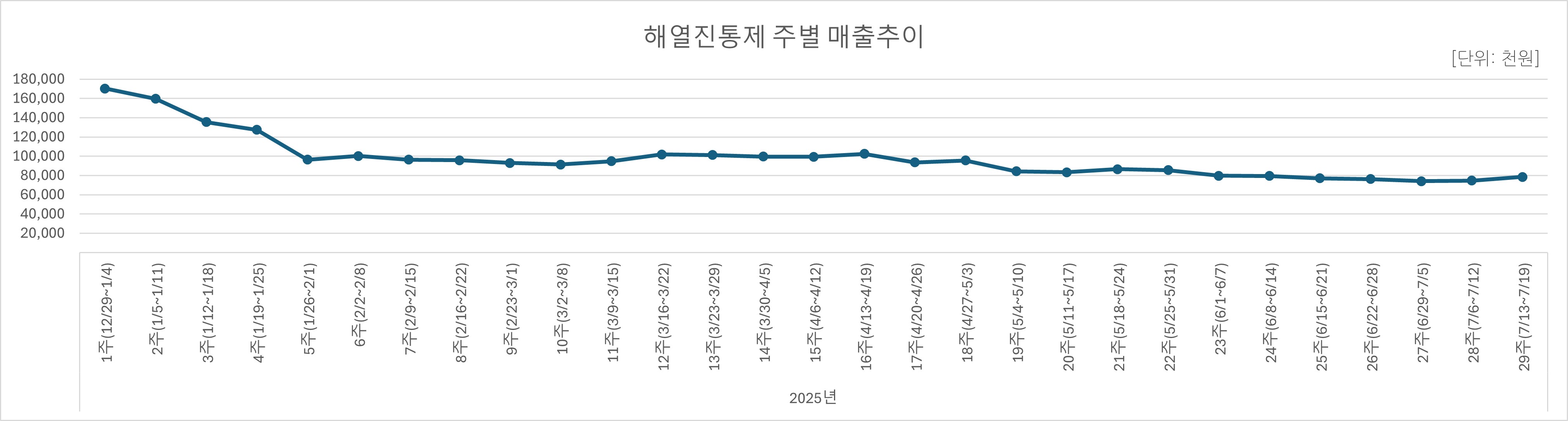05_해열진통.jpg