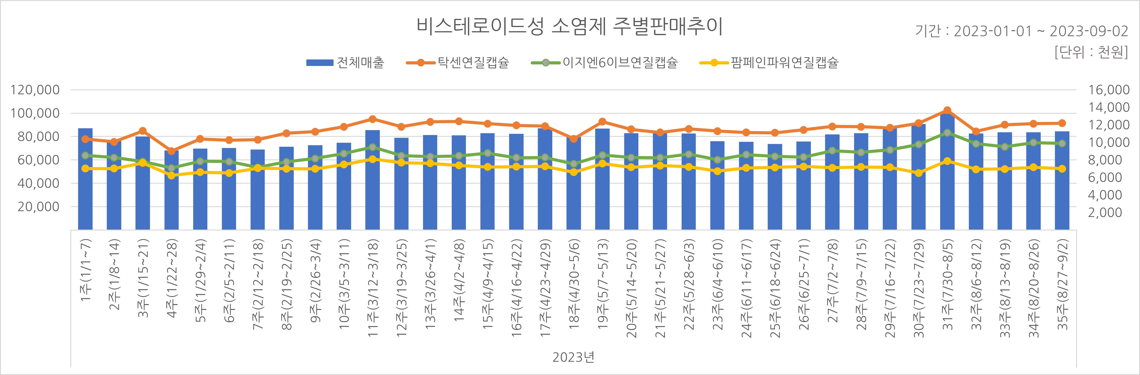 06_소염제.jpg