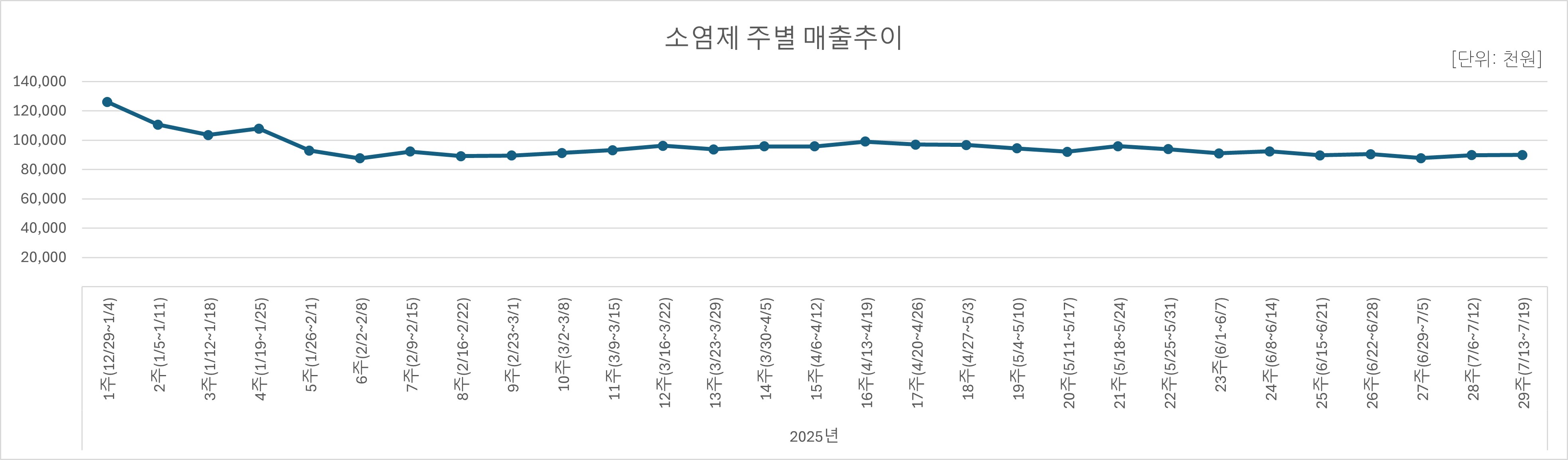 06_소염제.jpg