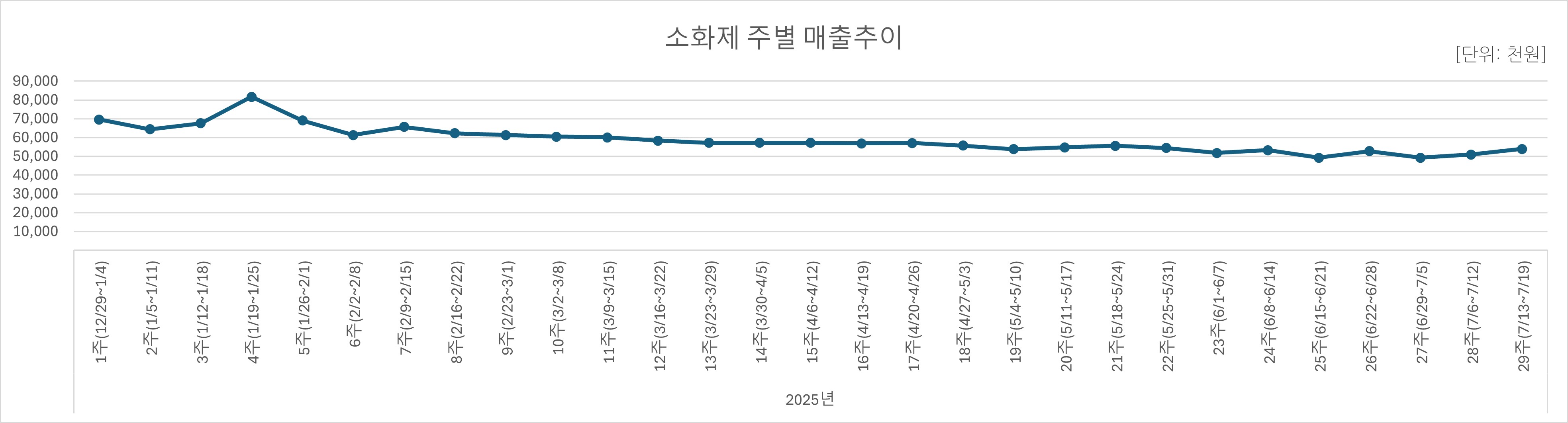07_소화제.jpg