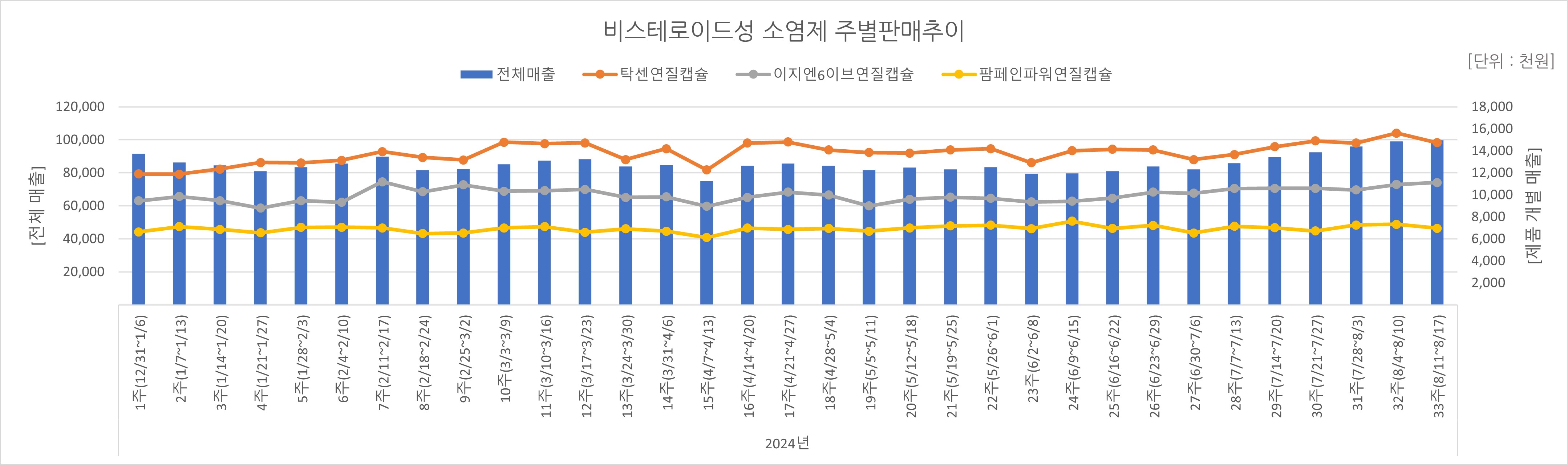 06_소염제.jpg