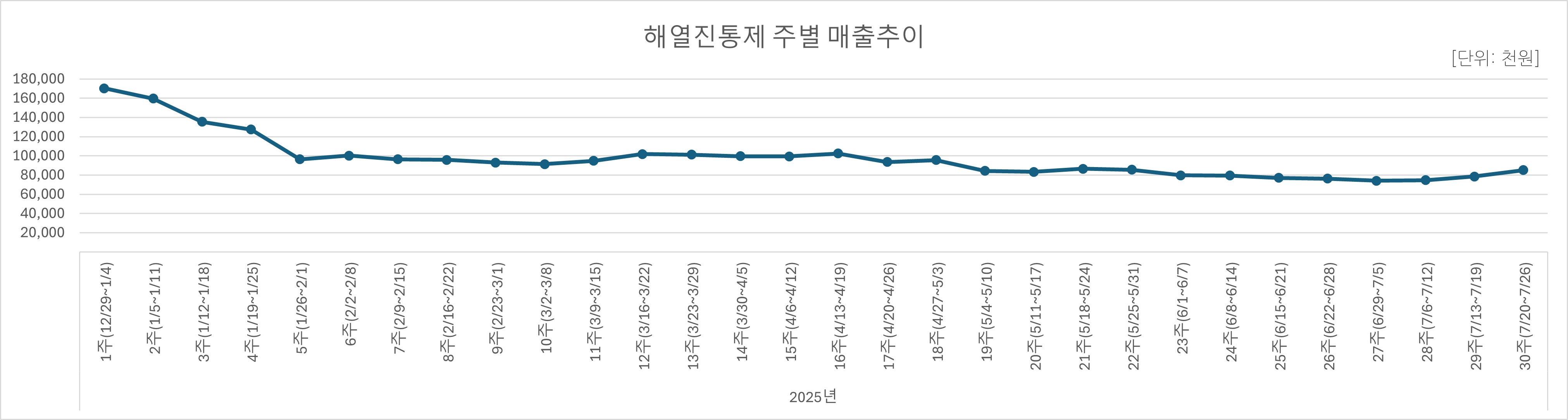 05_해열진통.jpg