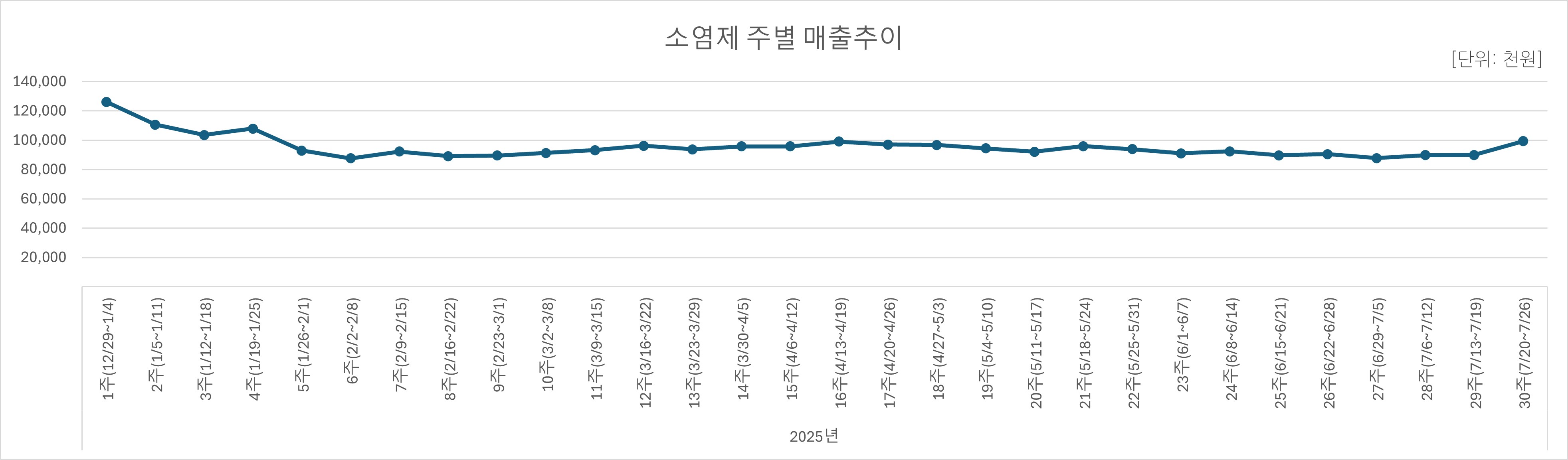 06_소염제.jpg