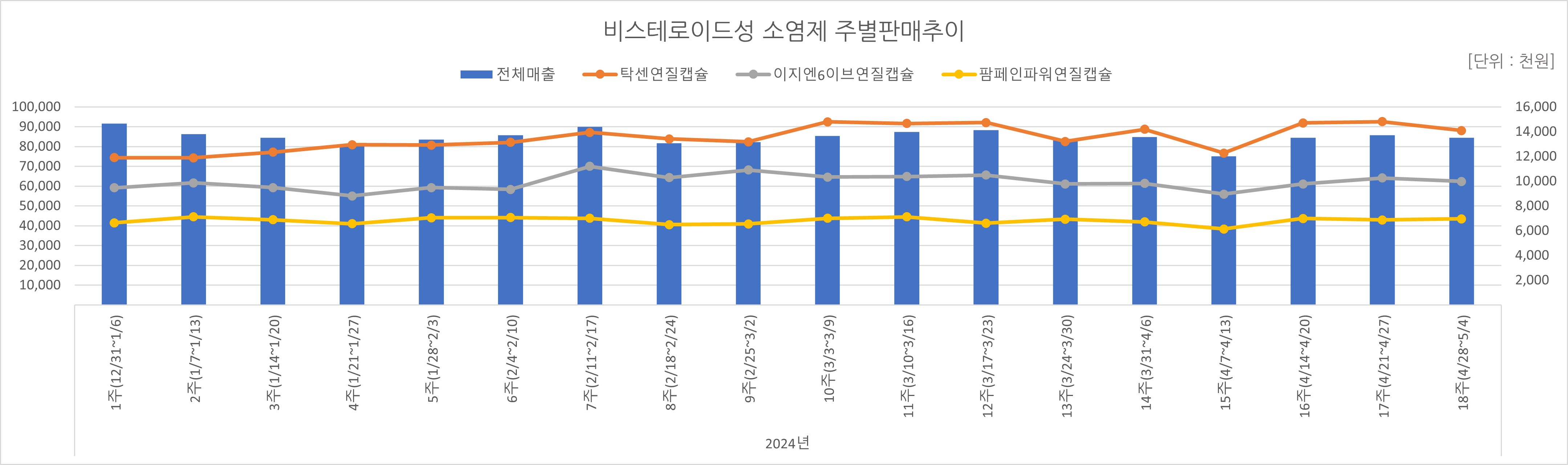 06_소염제.jpg