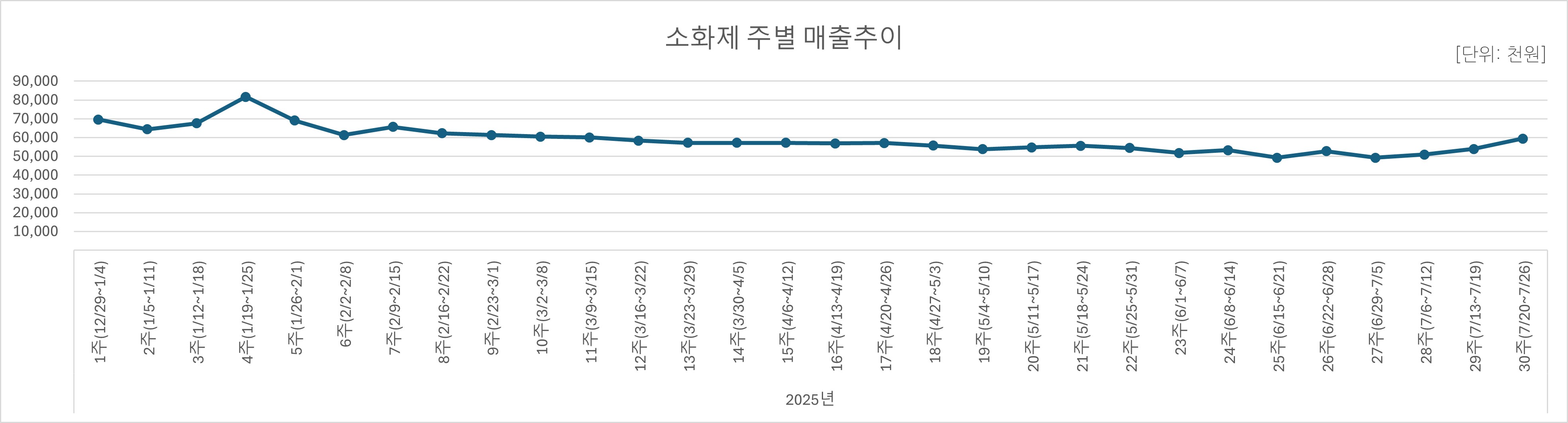 07_소화제.jpg