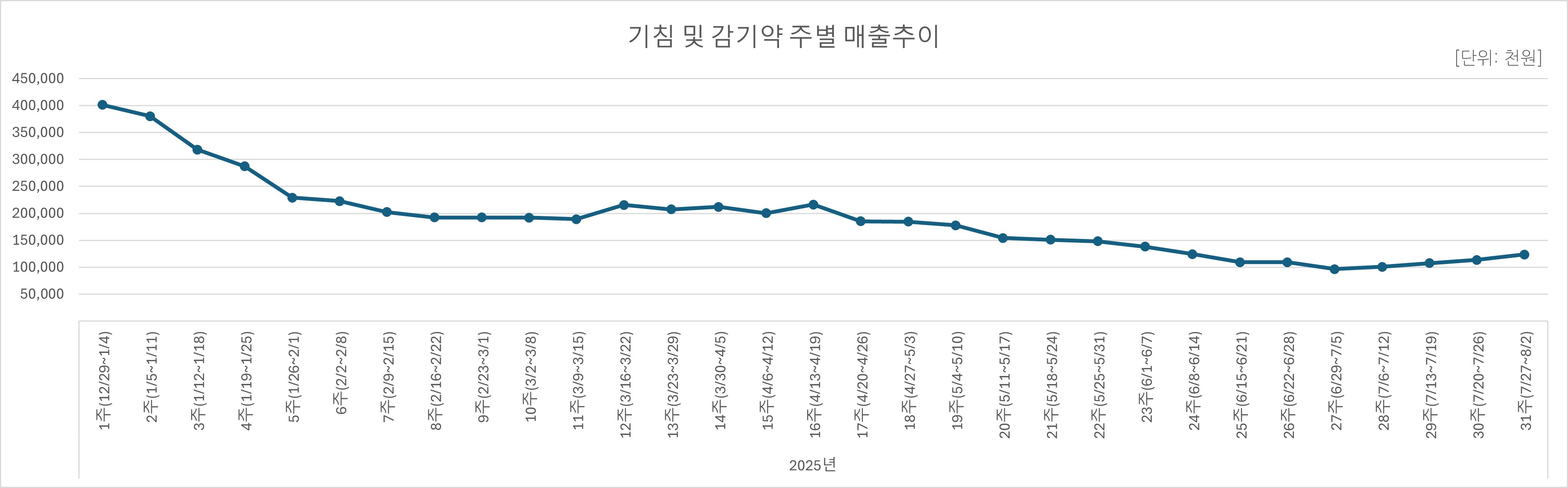 03_기침약.jpg