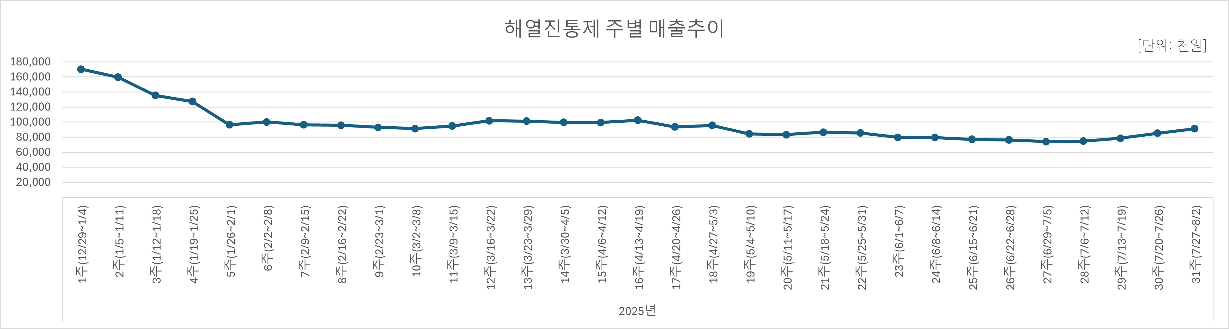 05_해열진통.jpg