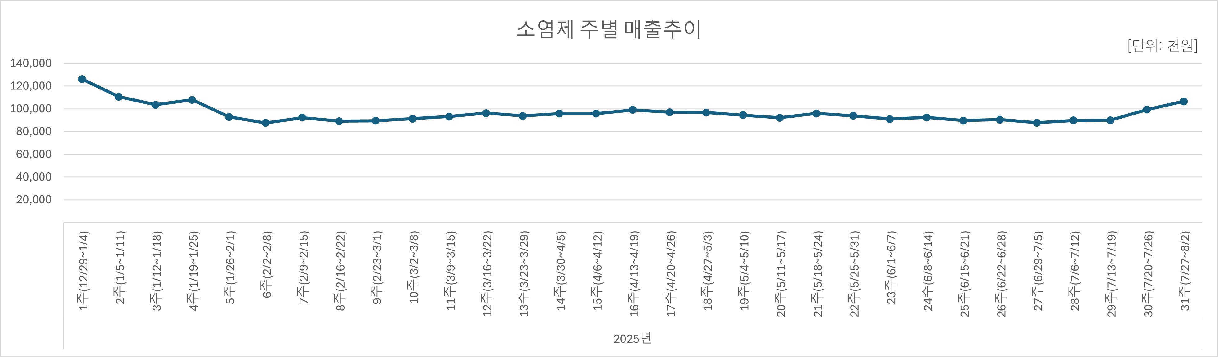 06_소염제.jpg