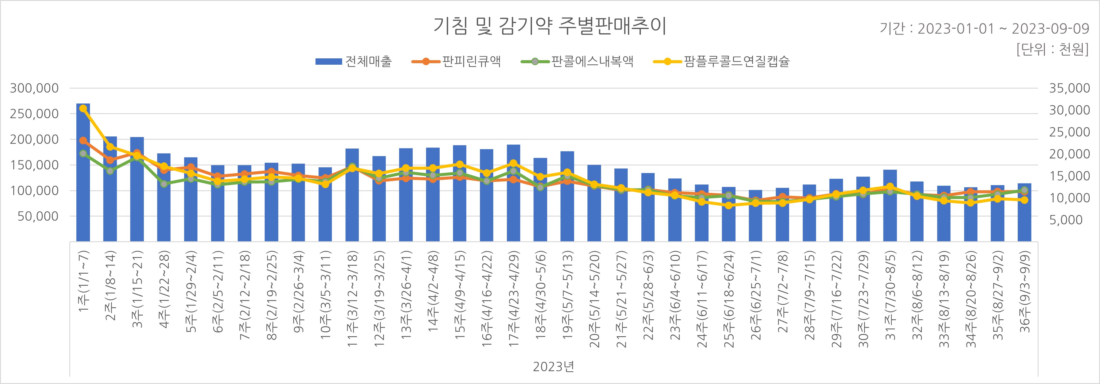 03_기침약.jpg