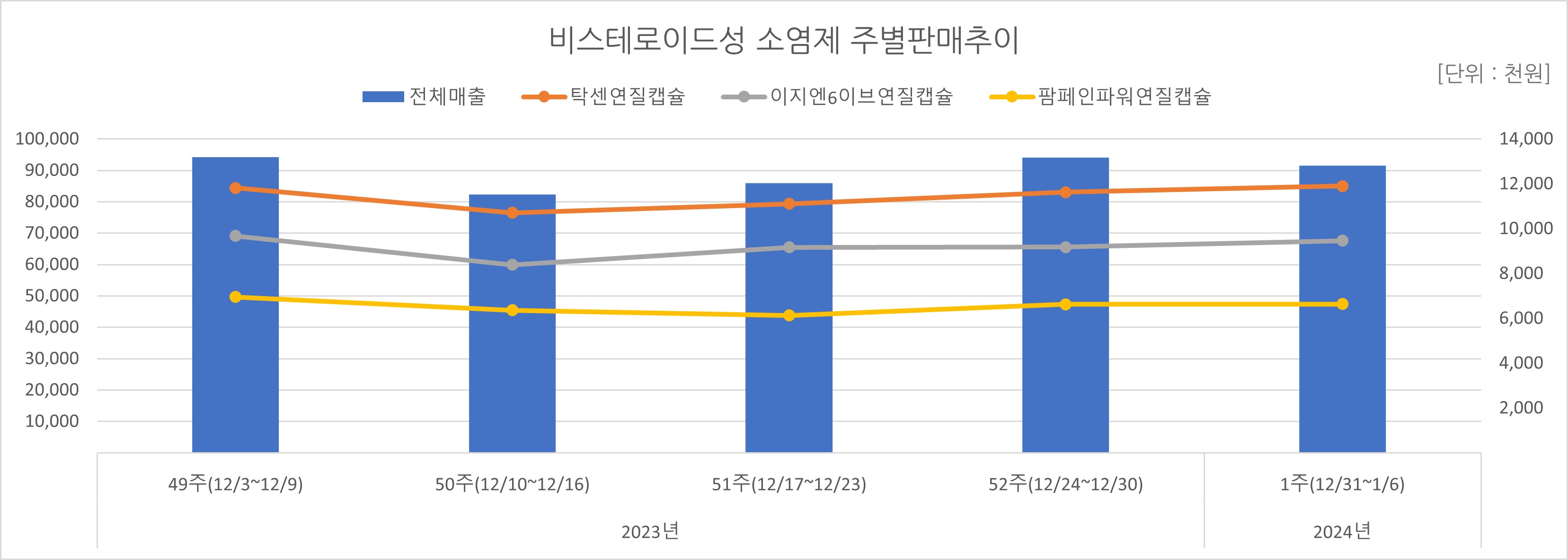 06_소염제.jpg