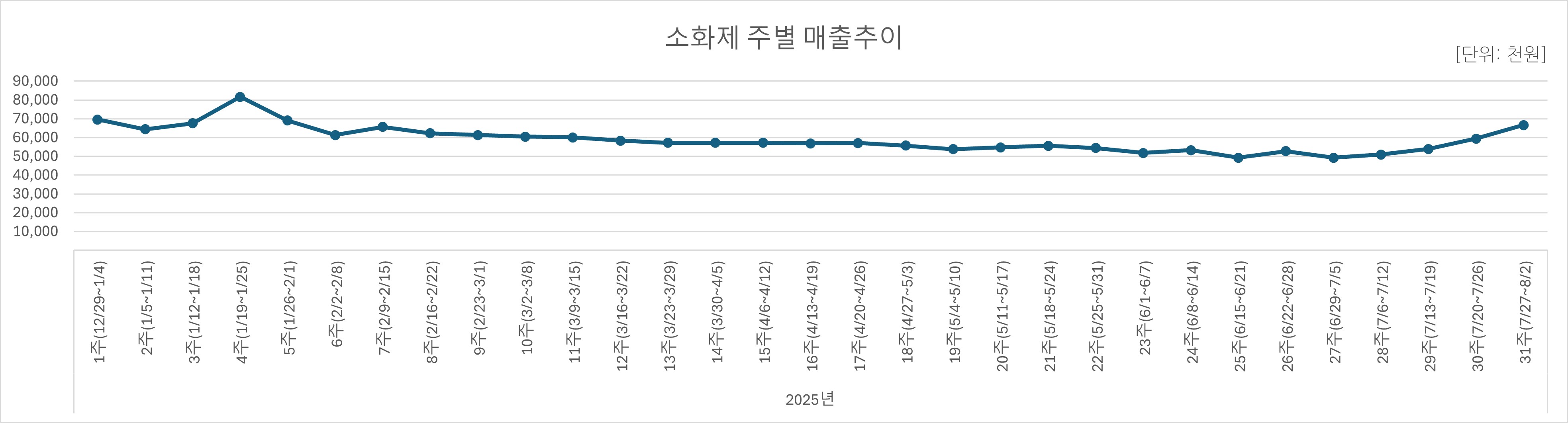 07_소화제.jpg