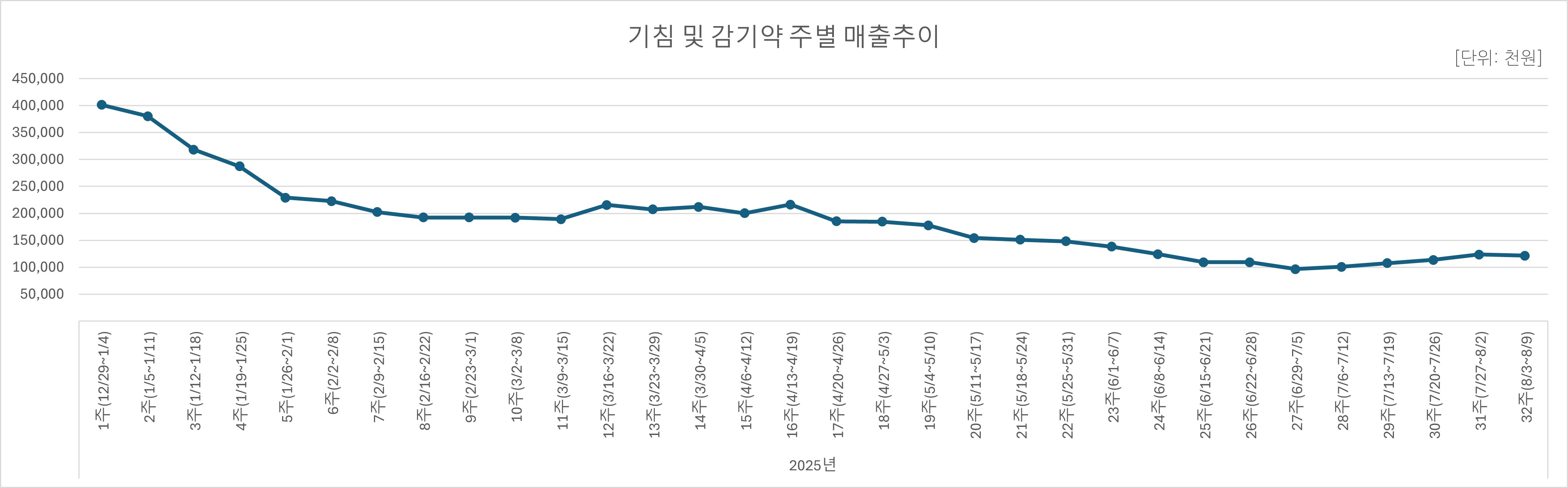 03_기침약.jpg