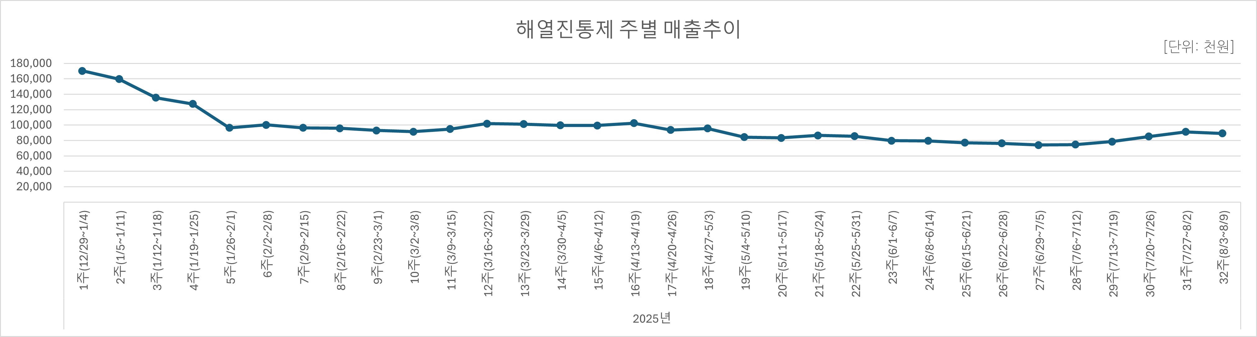 05_해열진통.jpg