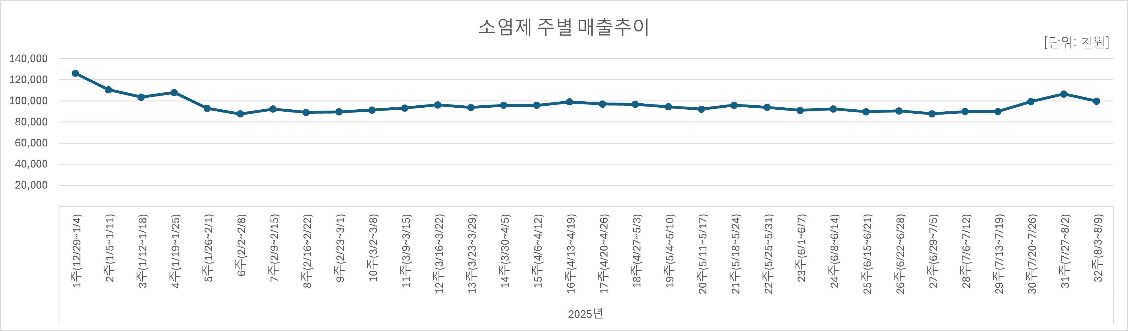 06_소염제.jpg