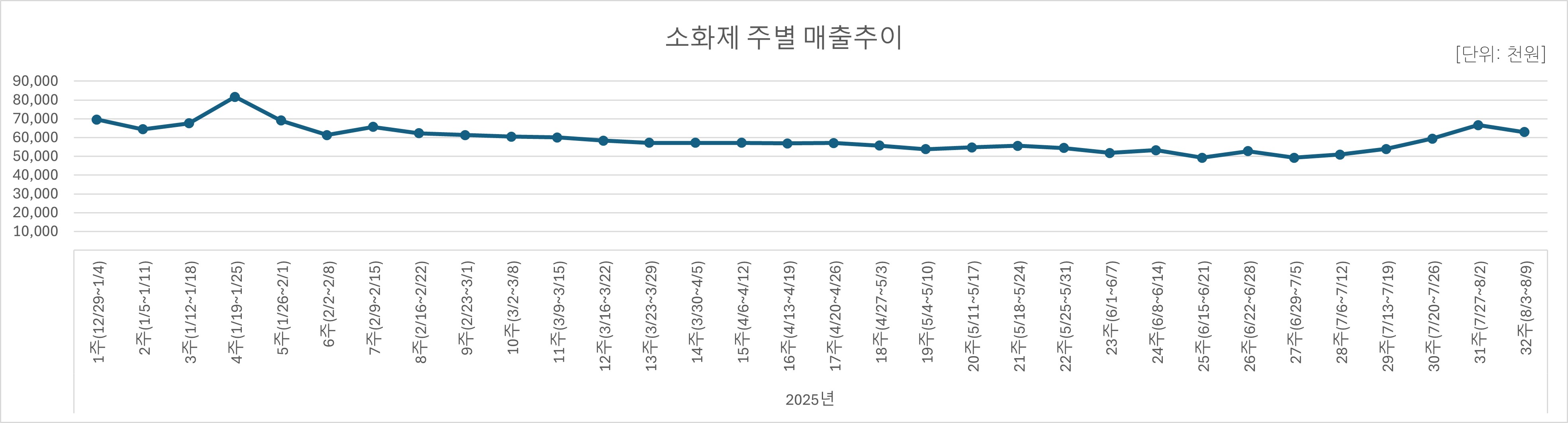 07_소화제.jpg