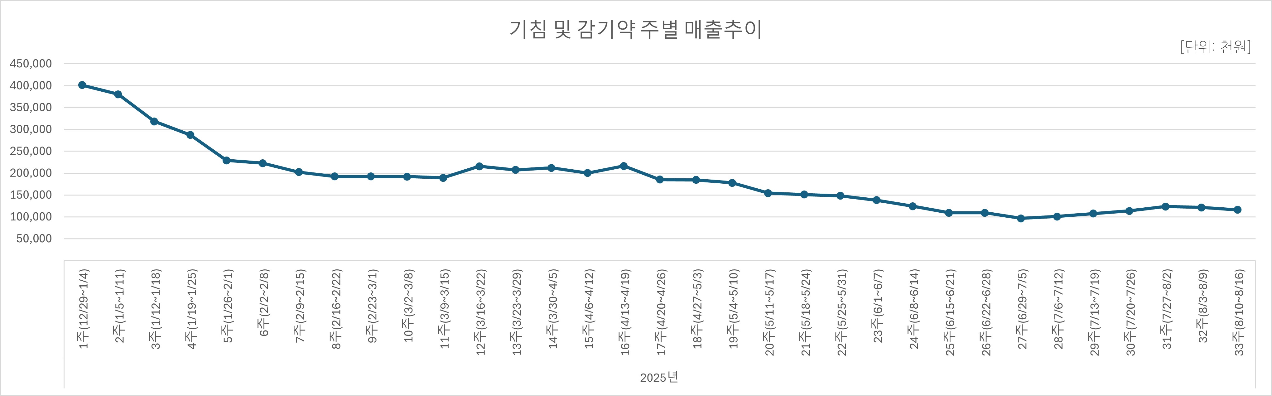03_기침약.jpg