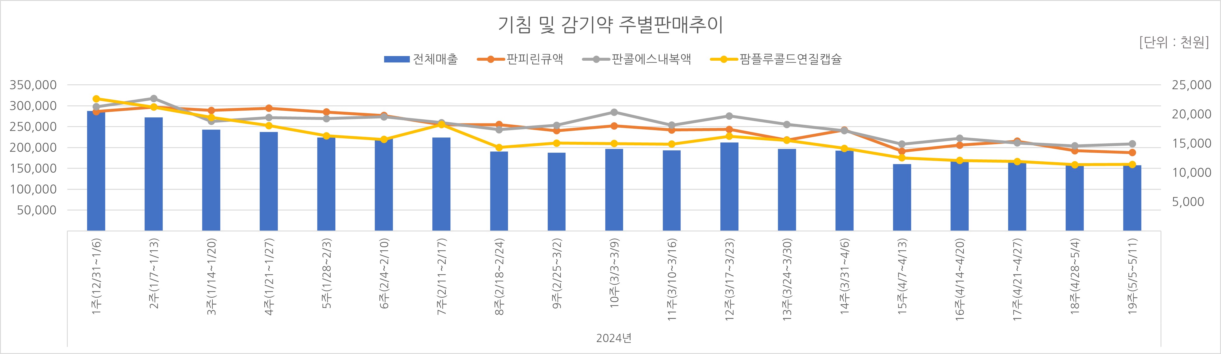 03_기침약.jpg