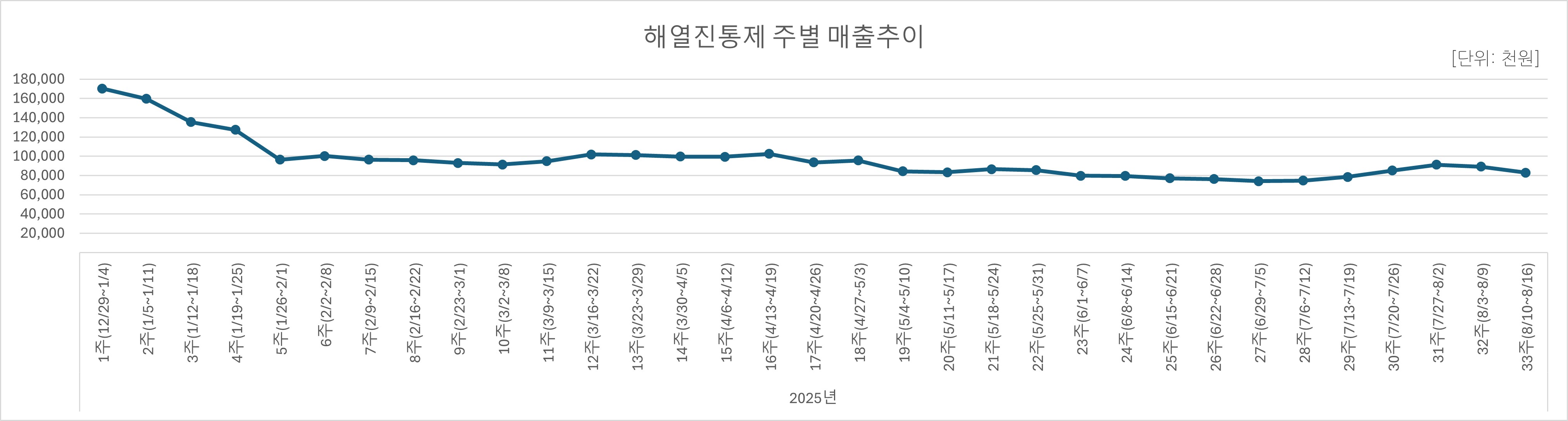 05_해열진통.jpg