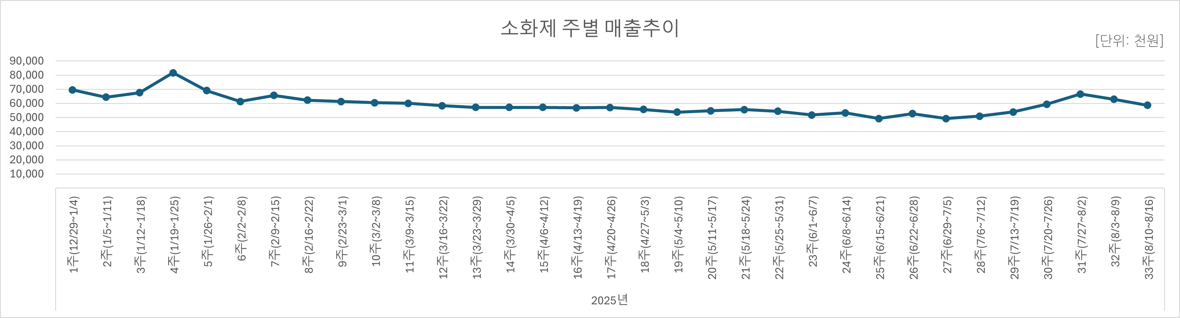 07_소화제.jpg