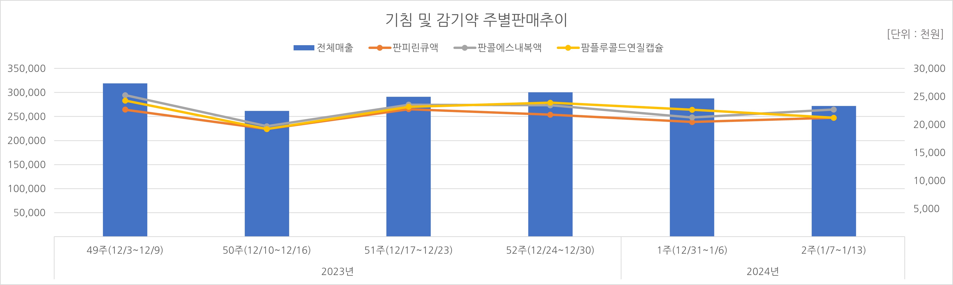 03_기침약.jpg