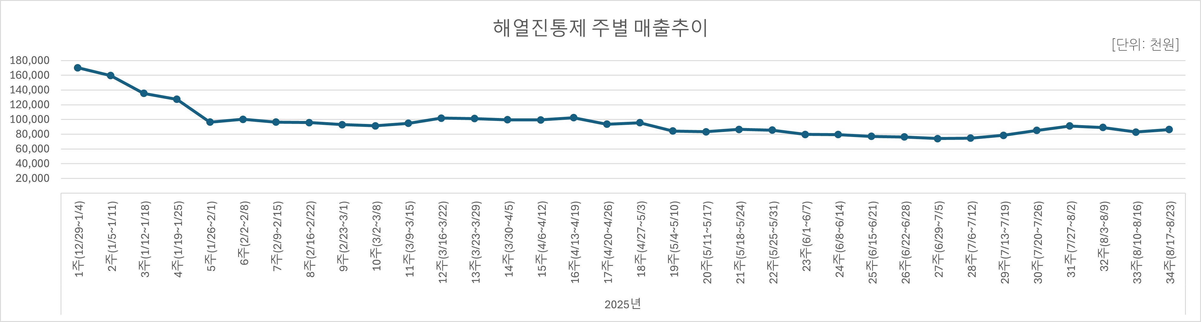 05_해열진통.jpg