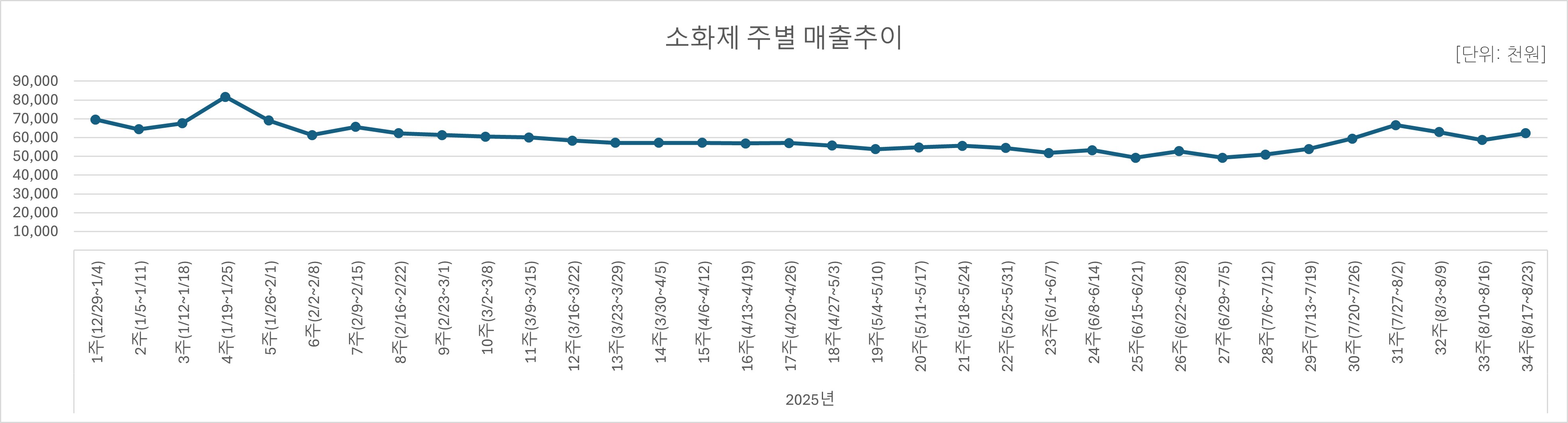 07_소화제.jpg