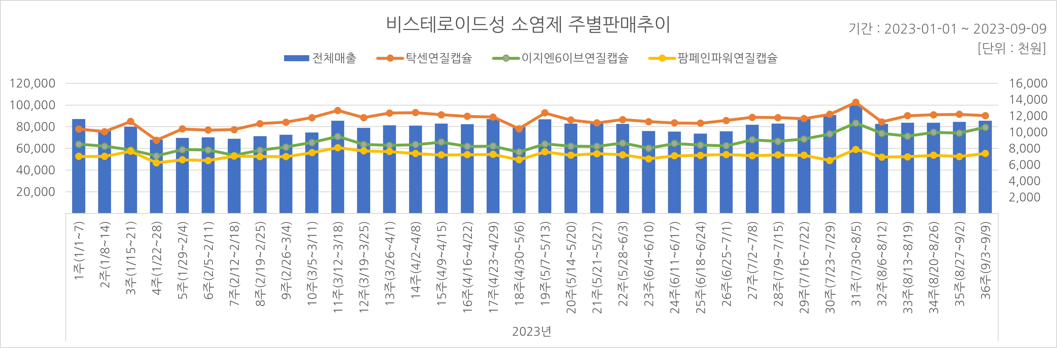 06_소염제.jpg