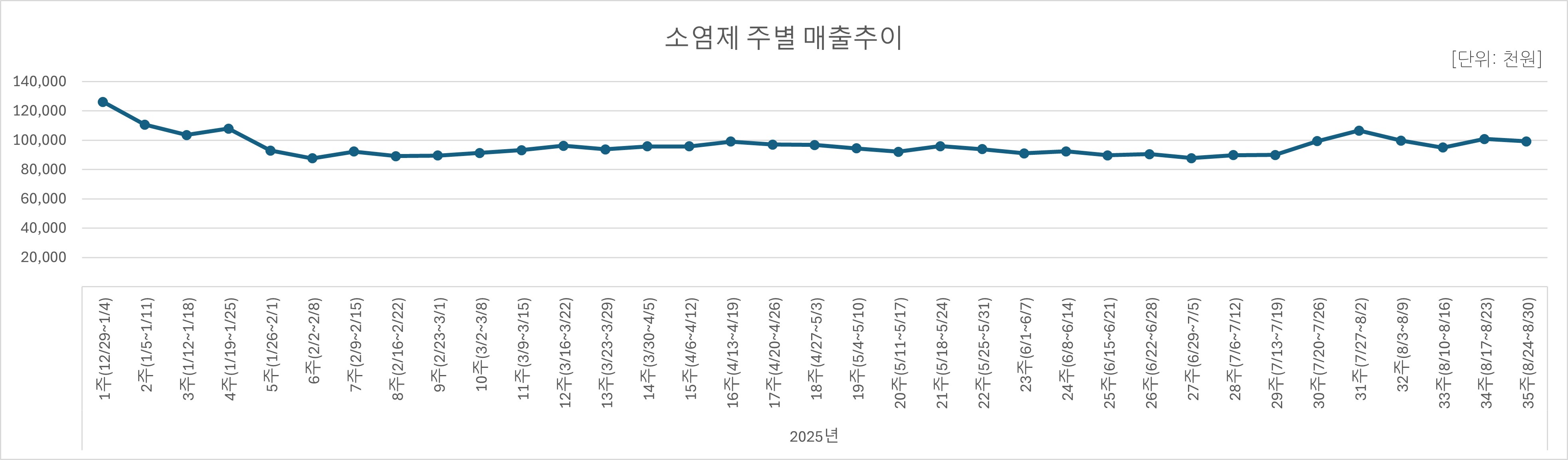 06_소염제.jpg