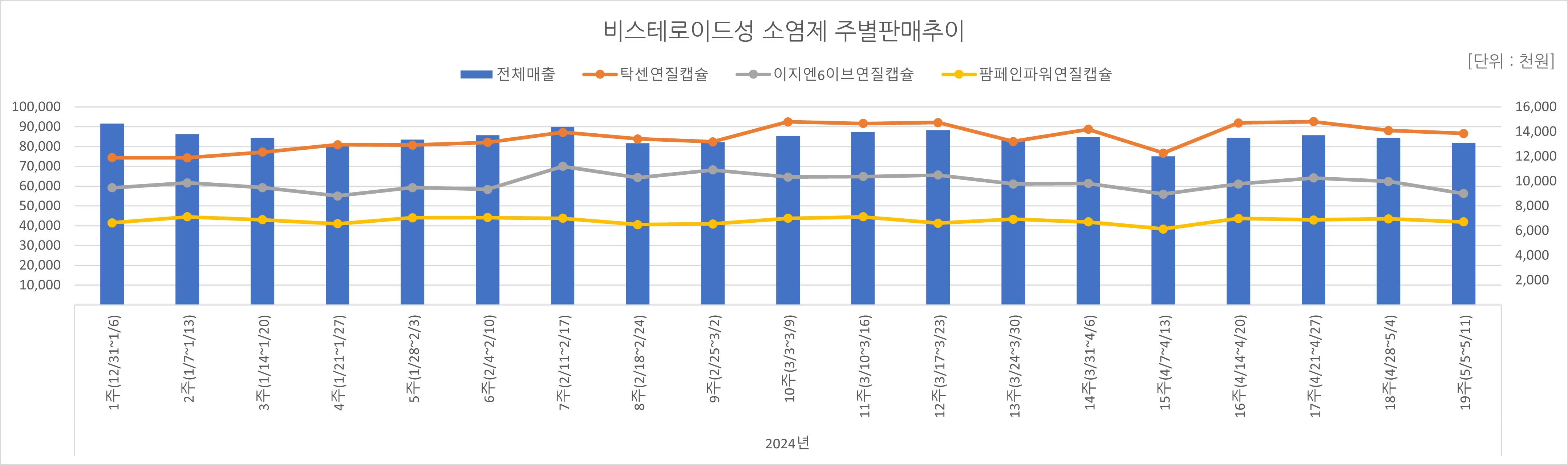 06_소염제.jpg