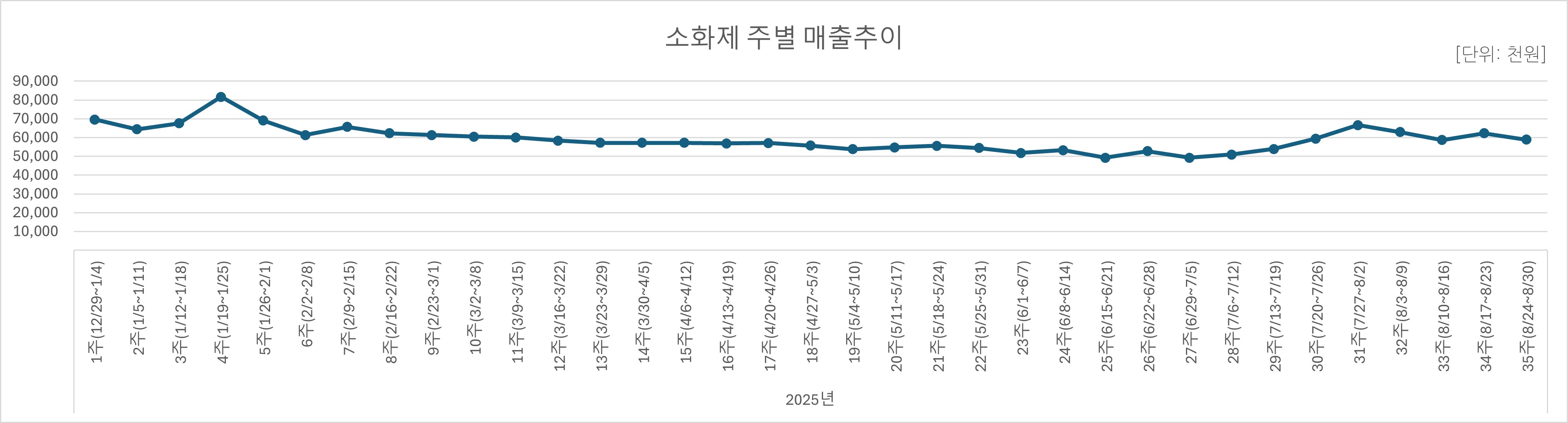 07_소화제.jpg