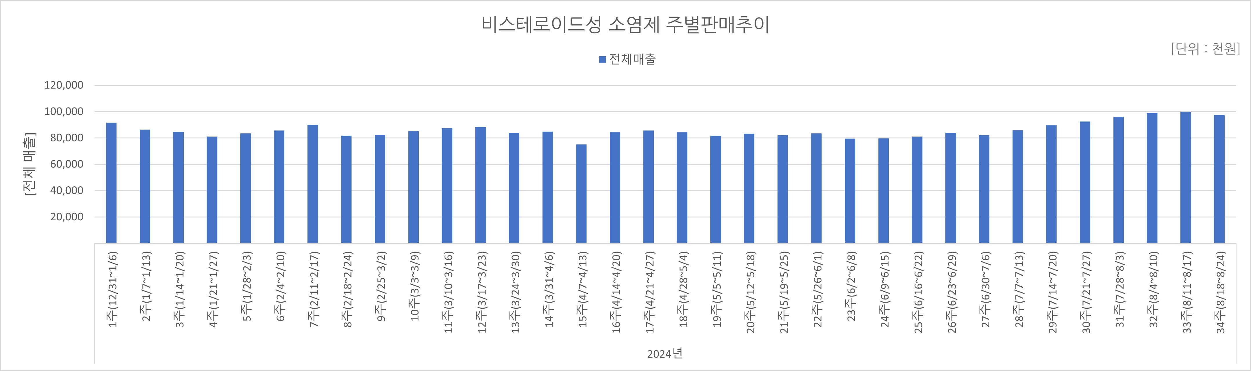 06_소염제.jpg