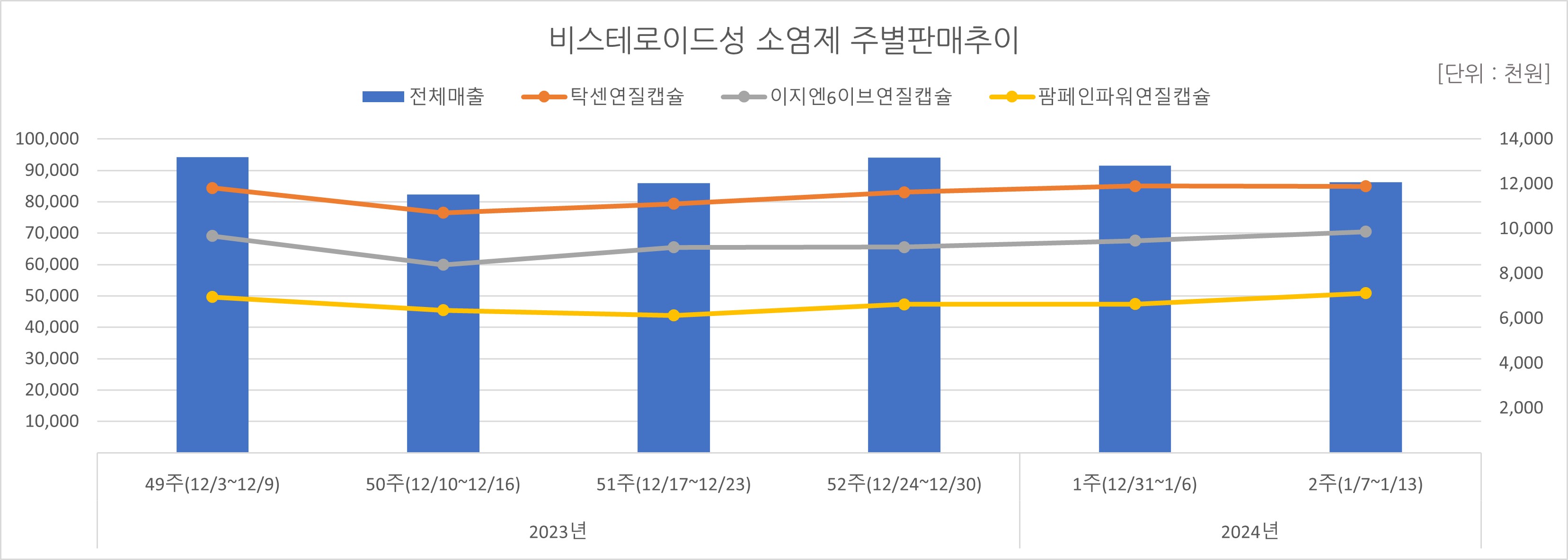 06_소염제.jpg