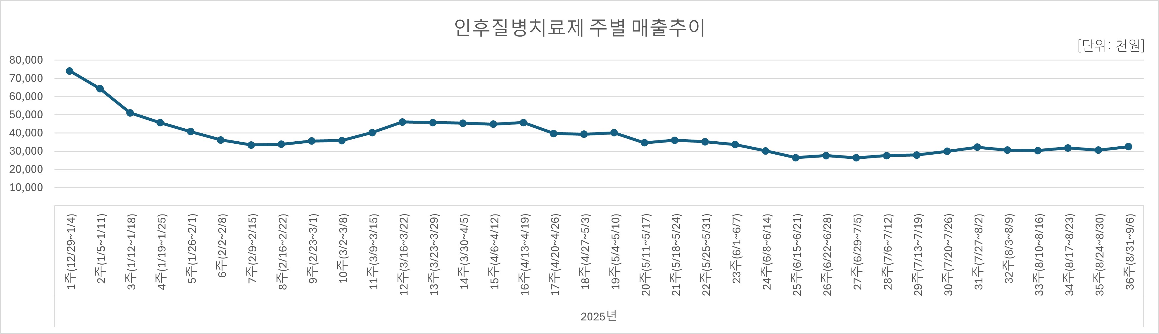 04_인후.jpg