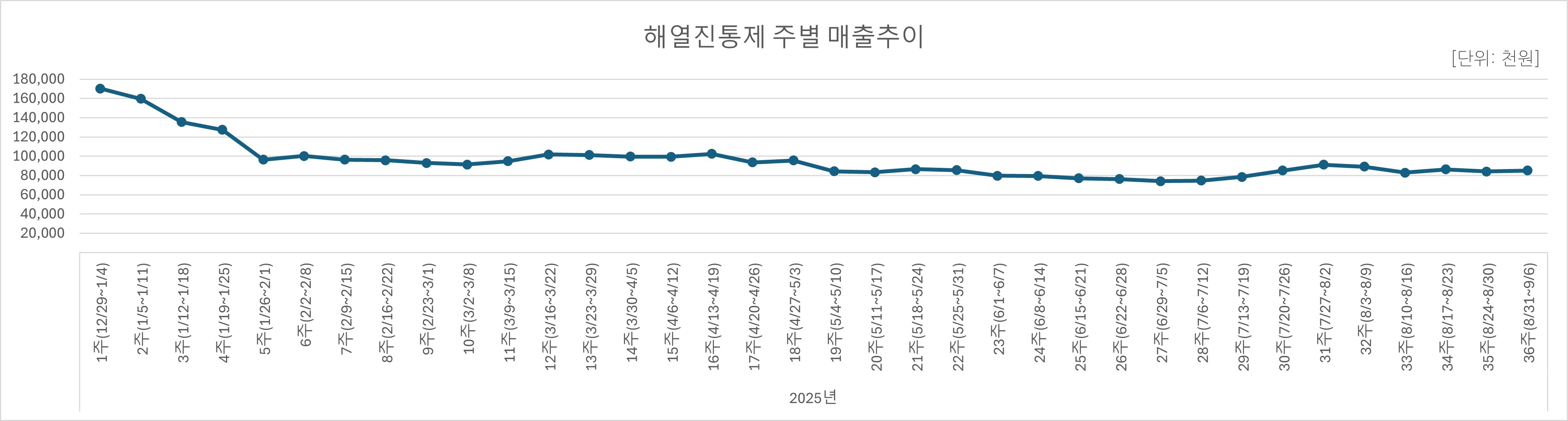 05_해열진통.jpg