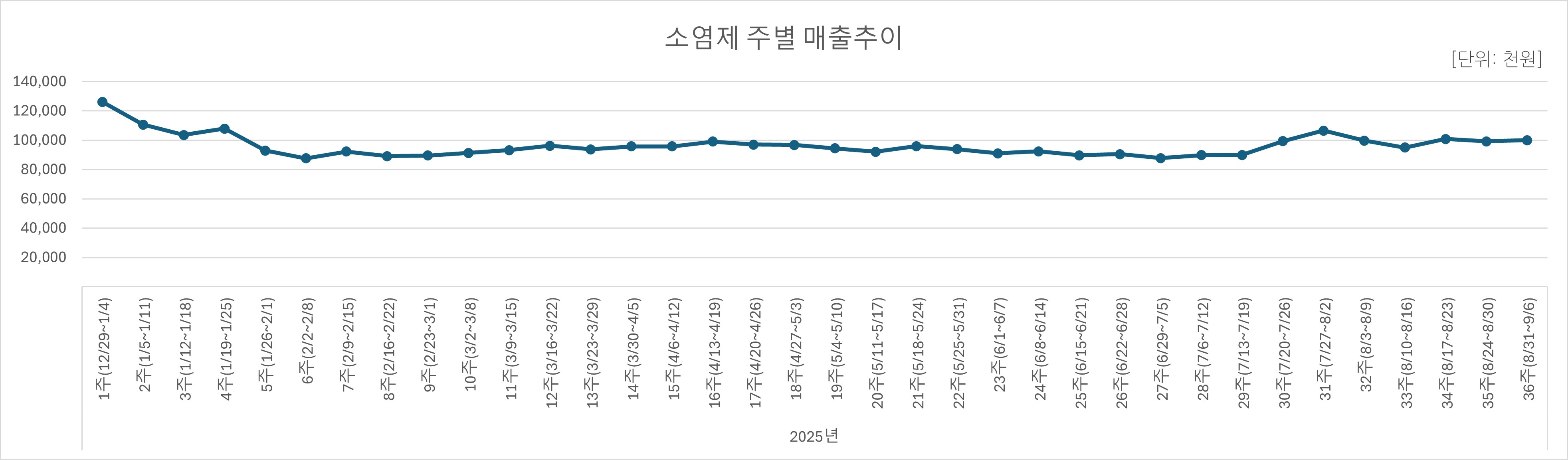 06_소염제.jpg
