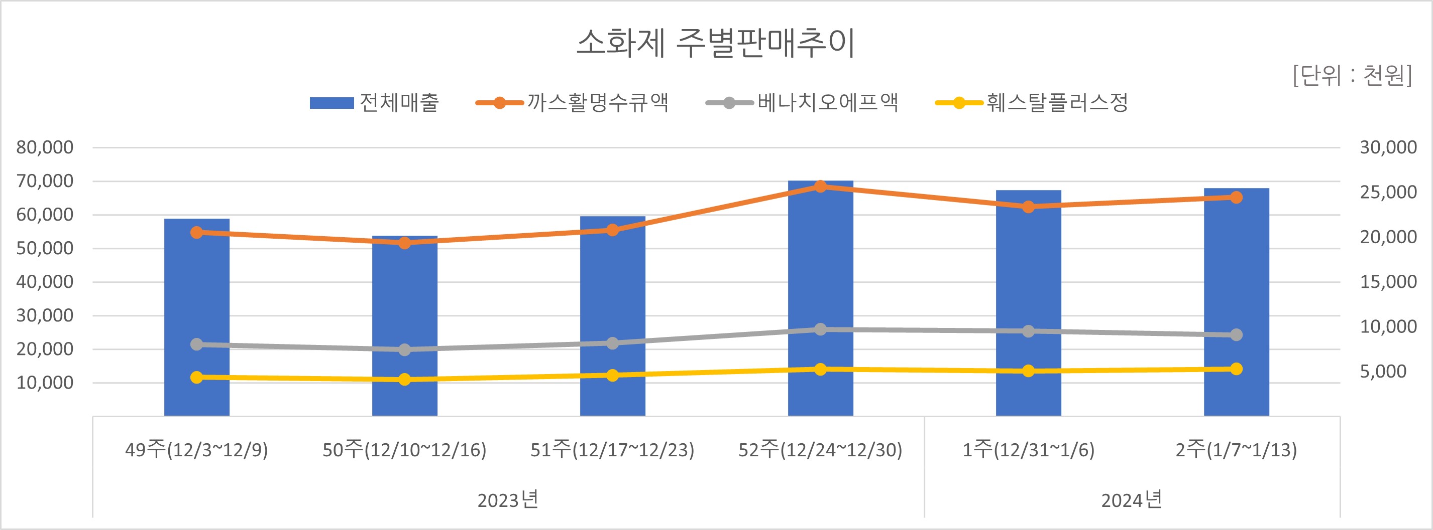 07_소화제.jpg