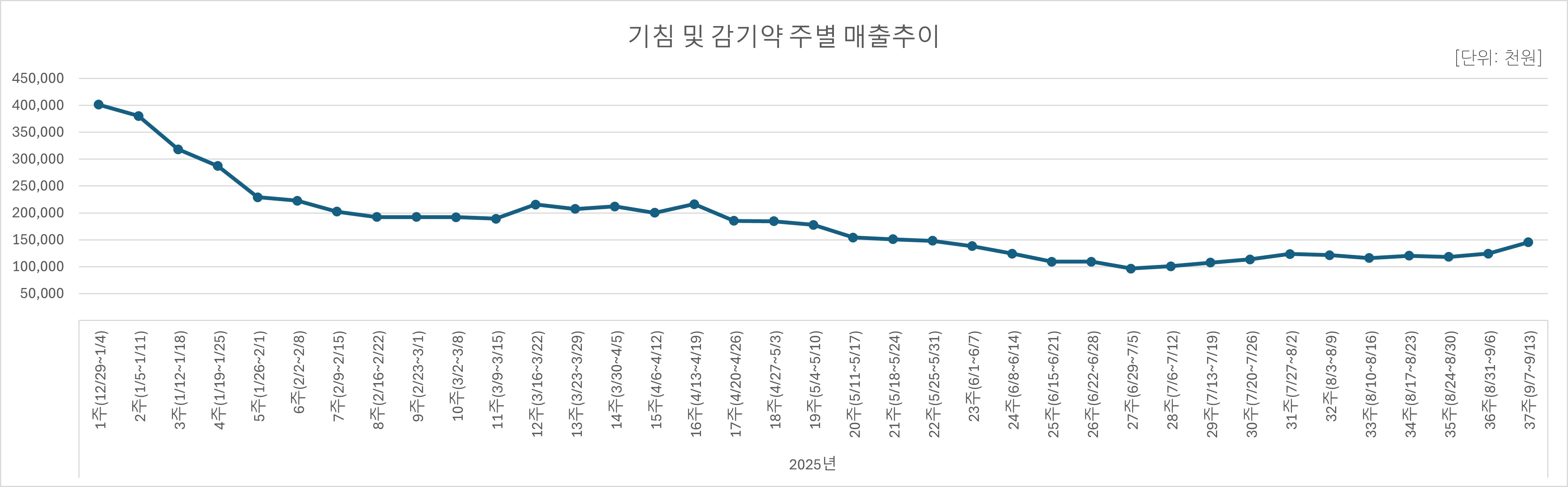 03_기침약.jpg