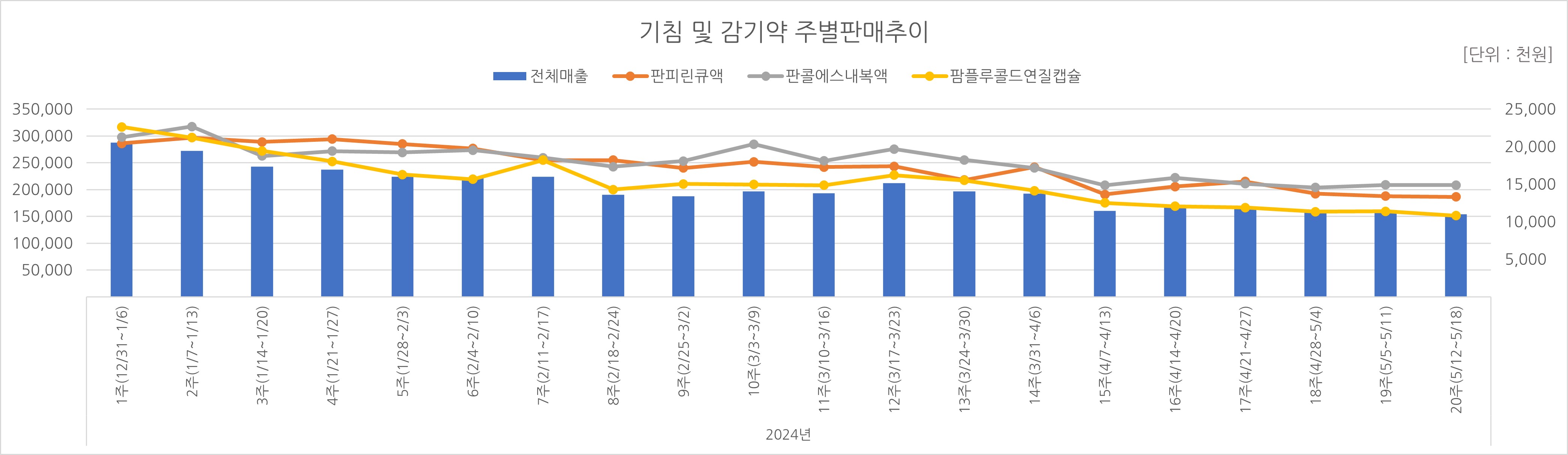 03_기침약.jpg